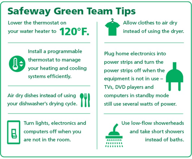 Safeway Inc.'s Heart of Safeway Pledge