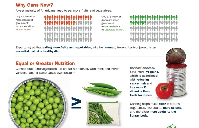 MSU canned info graphic