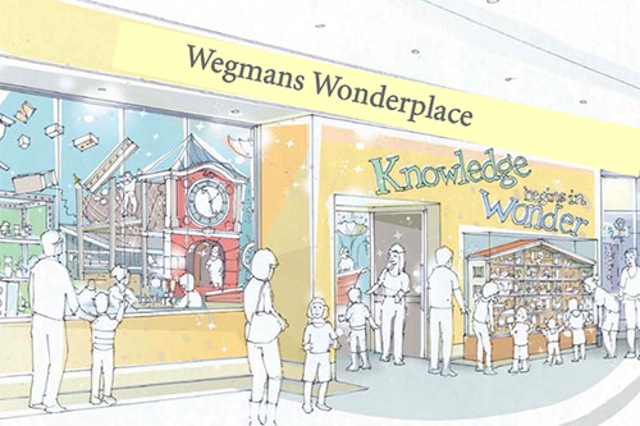 Wegmans-Wonderplace