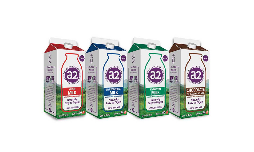 a2 Milk product lineup