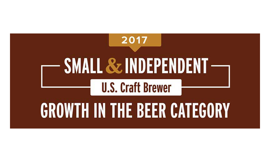 Brewers Association 2017 report