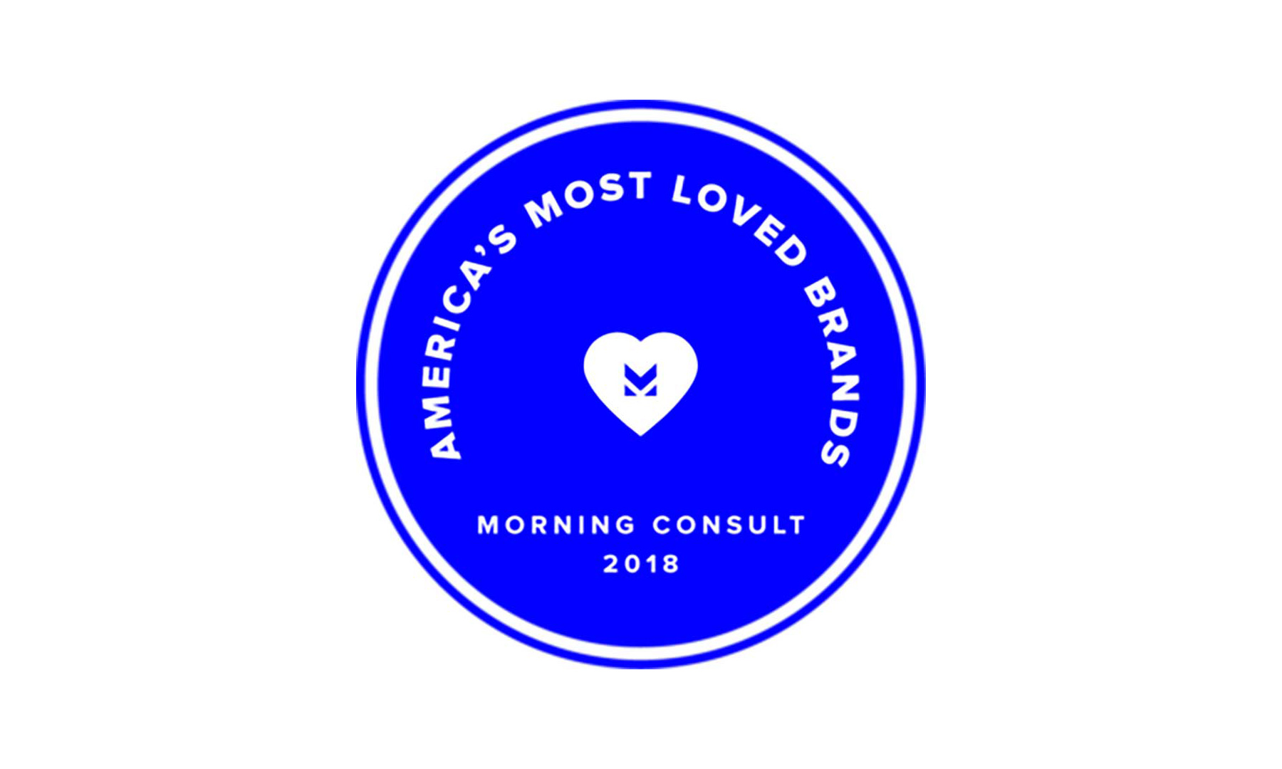 Most Loved Brands 2018 logo