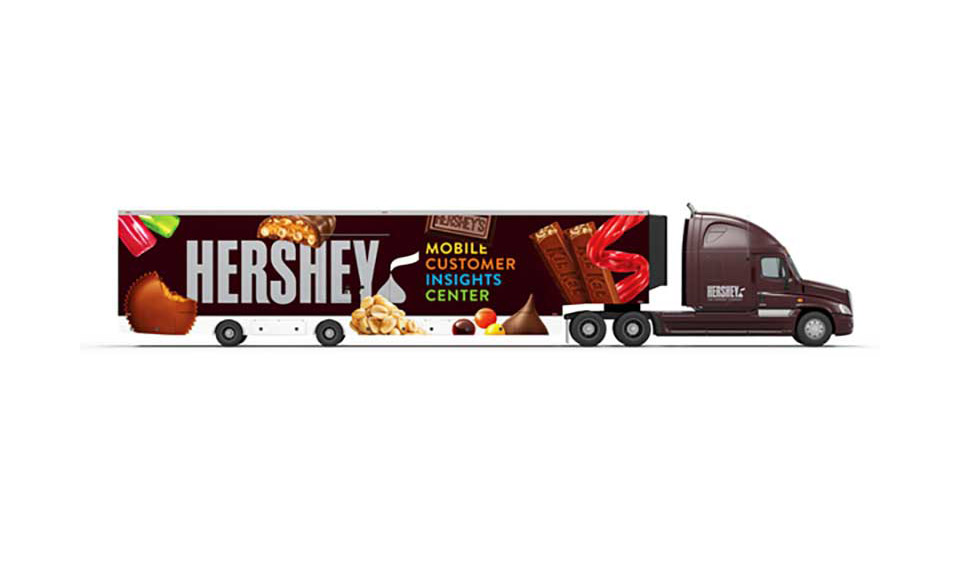 Hershey's mobile insights center