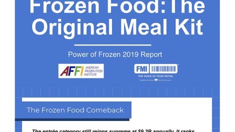 Frozen Food report