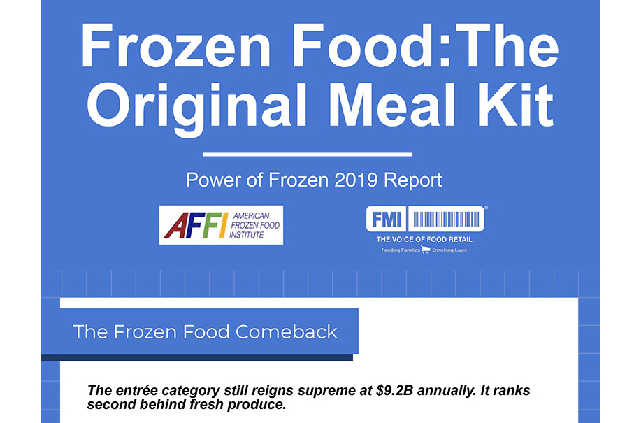 Frozen Food report