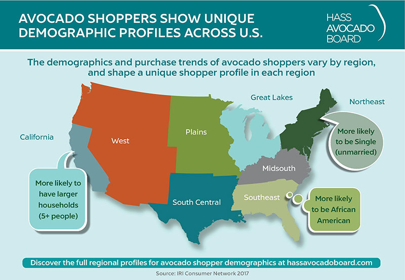 avocado purchasers map