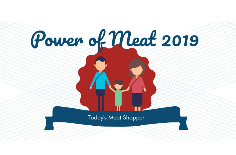 Power of Meat 2019 report logo