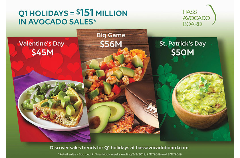 Haas Avocado Board holiday report