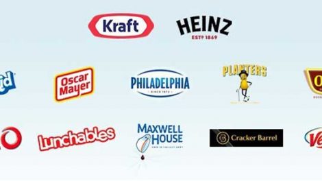 Kraft Heinz Brand Central