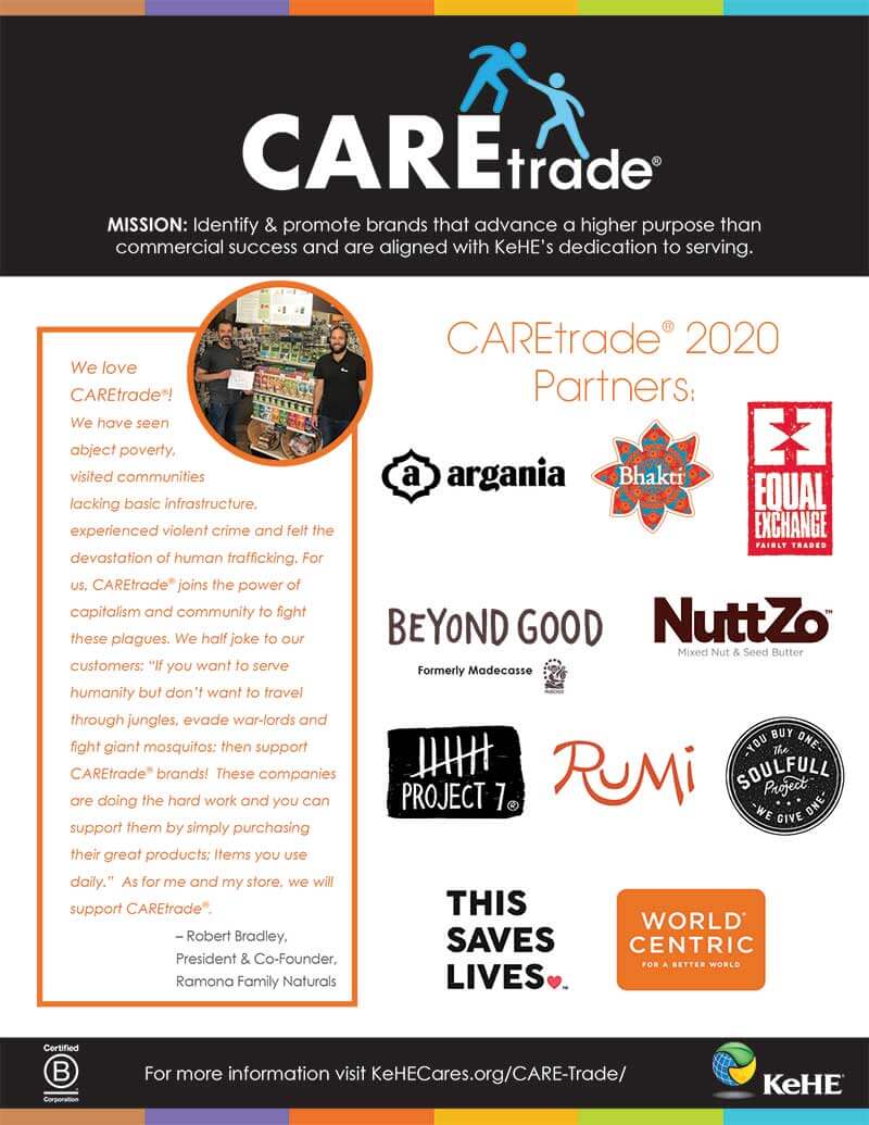 CAREtrade