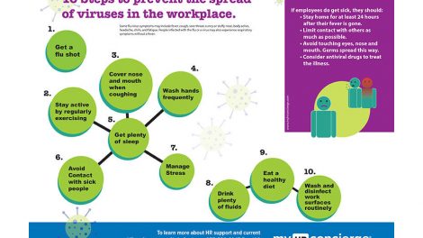 HR & Benefits coronavirus