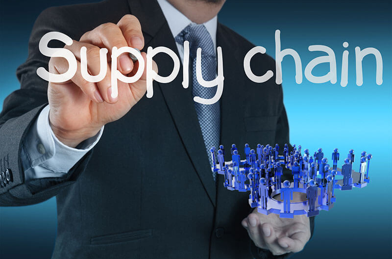 supply chain, Symphony RetailAI