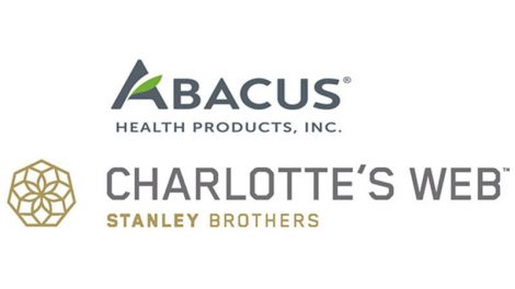 Abacus Health Products Charlotte's Web