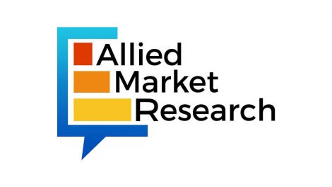 Allied Market Research Greek yogurt