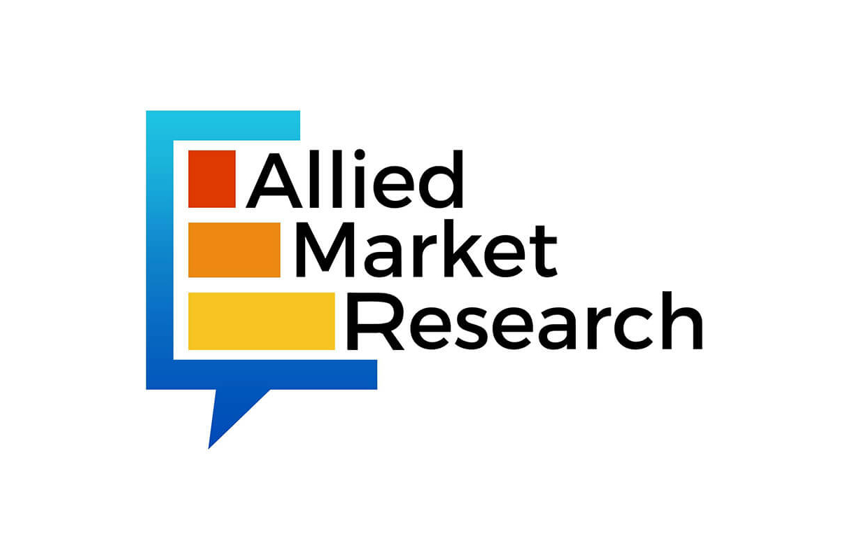 Allied Market Research Greek yogurt