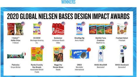 Nielsen BASES redesigns