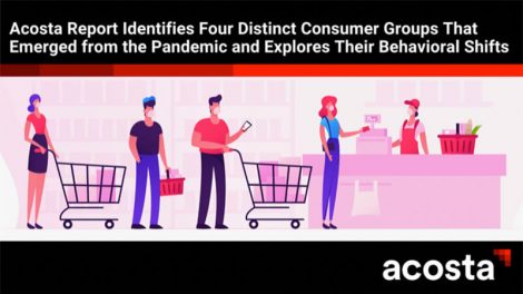 consumer groups