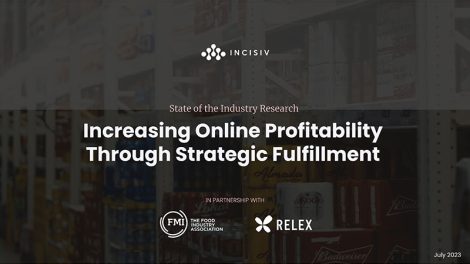 digital profitability