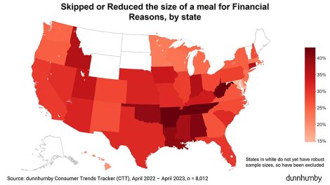 dunnhumby study showcasing how families have skipped meals due to financial reasons