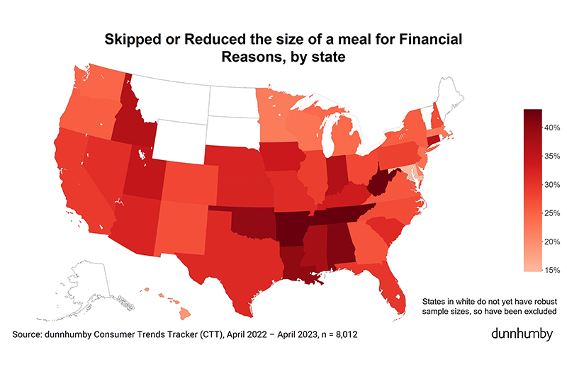 dunnhumby study showcasing how families have skipped meals due to financial reasons