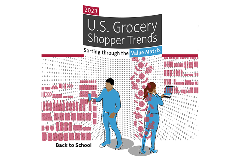 online grocery report FMI