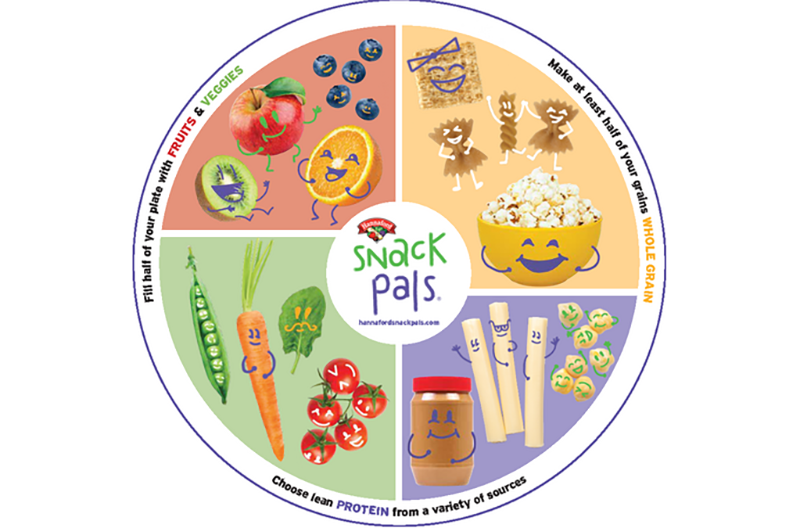 Hannaford's Snack Pals plates