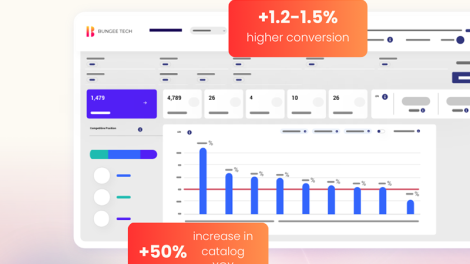 Bungee Tech ILS pricing analytics