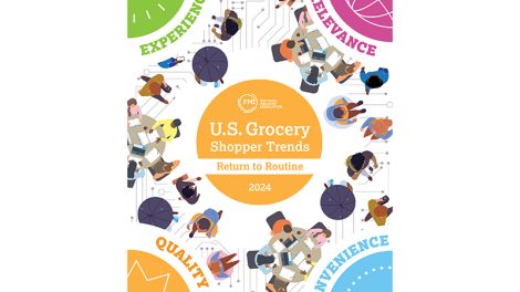 FMI food prices trends