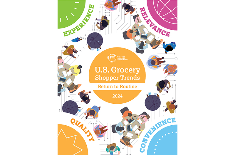 FMI food prices trends