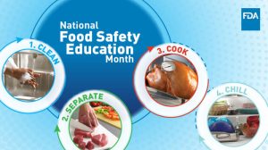 graphic for National Food Safety Education Month