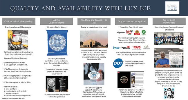 image and text of Lux Ice products