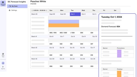 Afresh Technologies has introduced DC Forecasts, with Albertsons Cos. as its first customer.