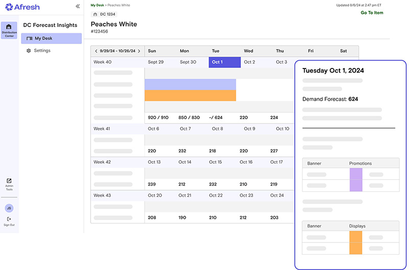 Afresh Technologies has introduced DC Forecasts, with Albertsons Cos. as its first customer.