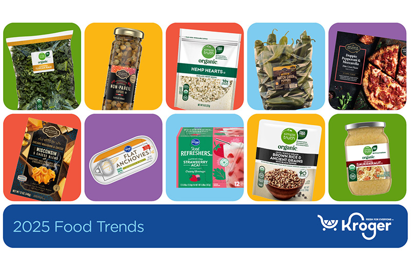 Kroger has revealed its top five food trends for 2025, predicting emerging trends, customer behaviors and anticipated popular items for the year ahead.