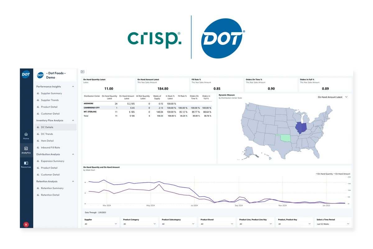 Crisp at Dot