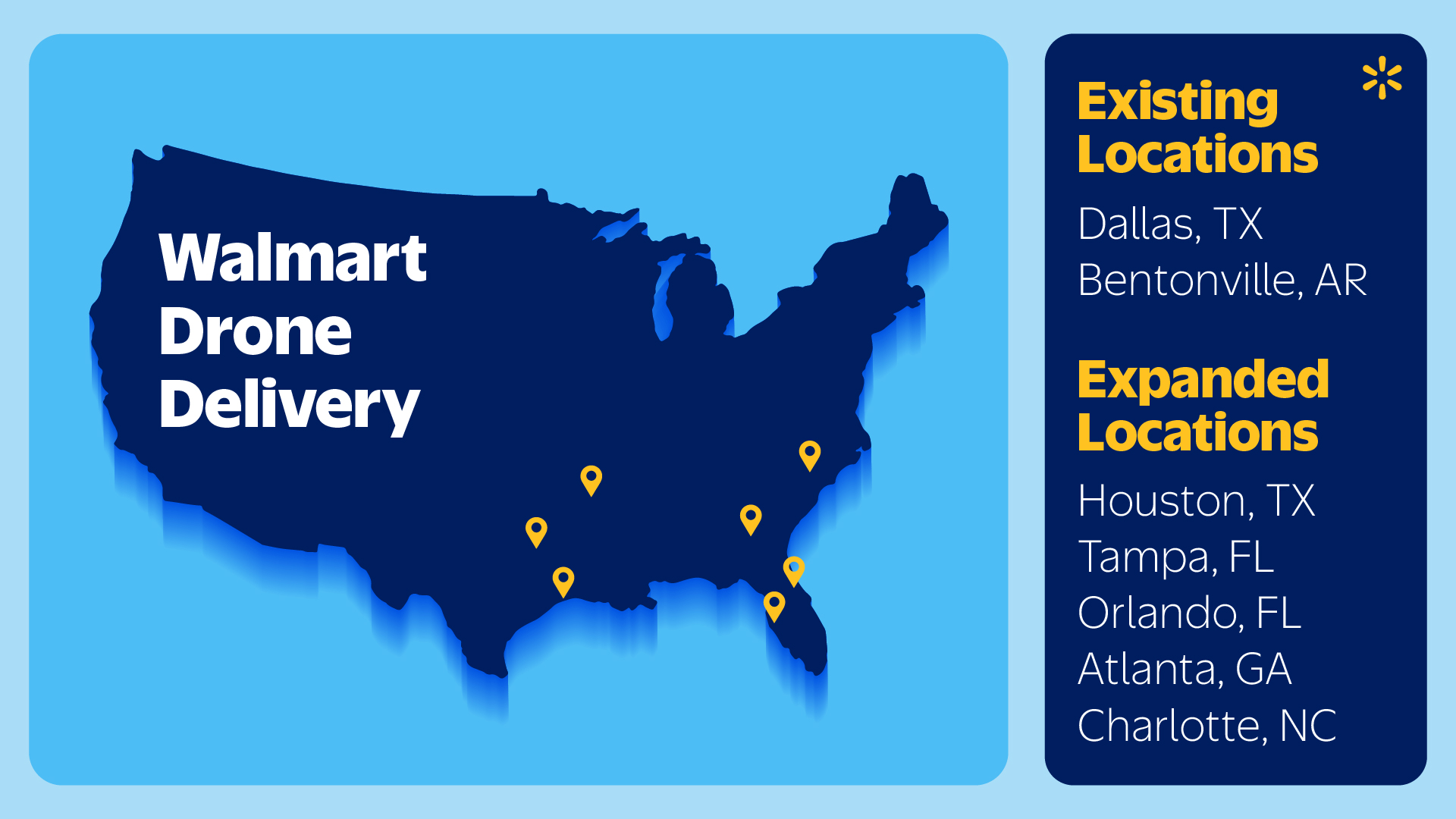 Walmart drone delivery