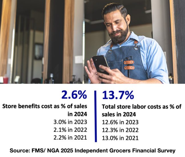 FMS Solutions labor costs