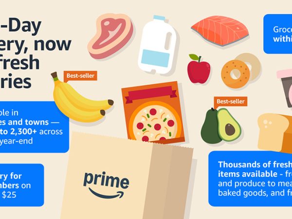Amazon Adds Perishable Groceries For Same-Day Delivery