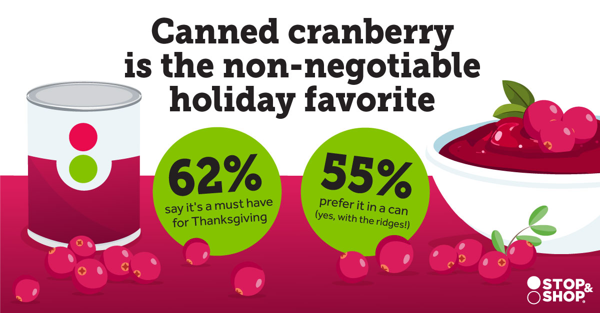 Stop & Shop cranberry sauce