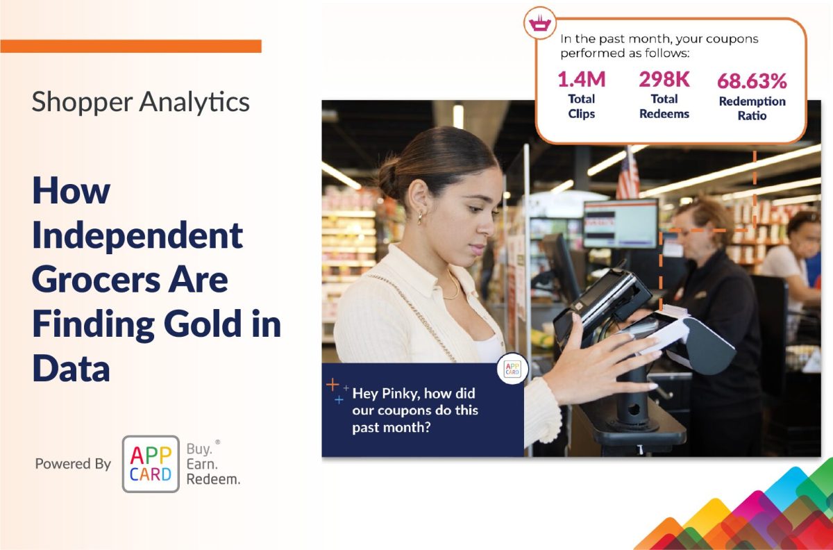 AppCard independent grocers data
