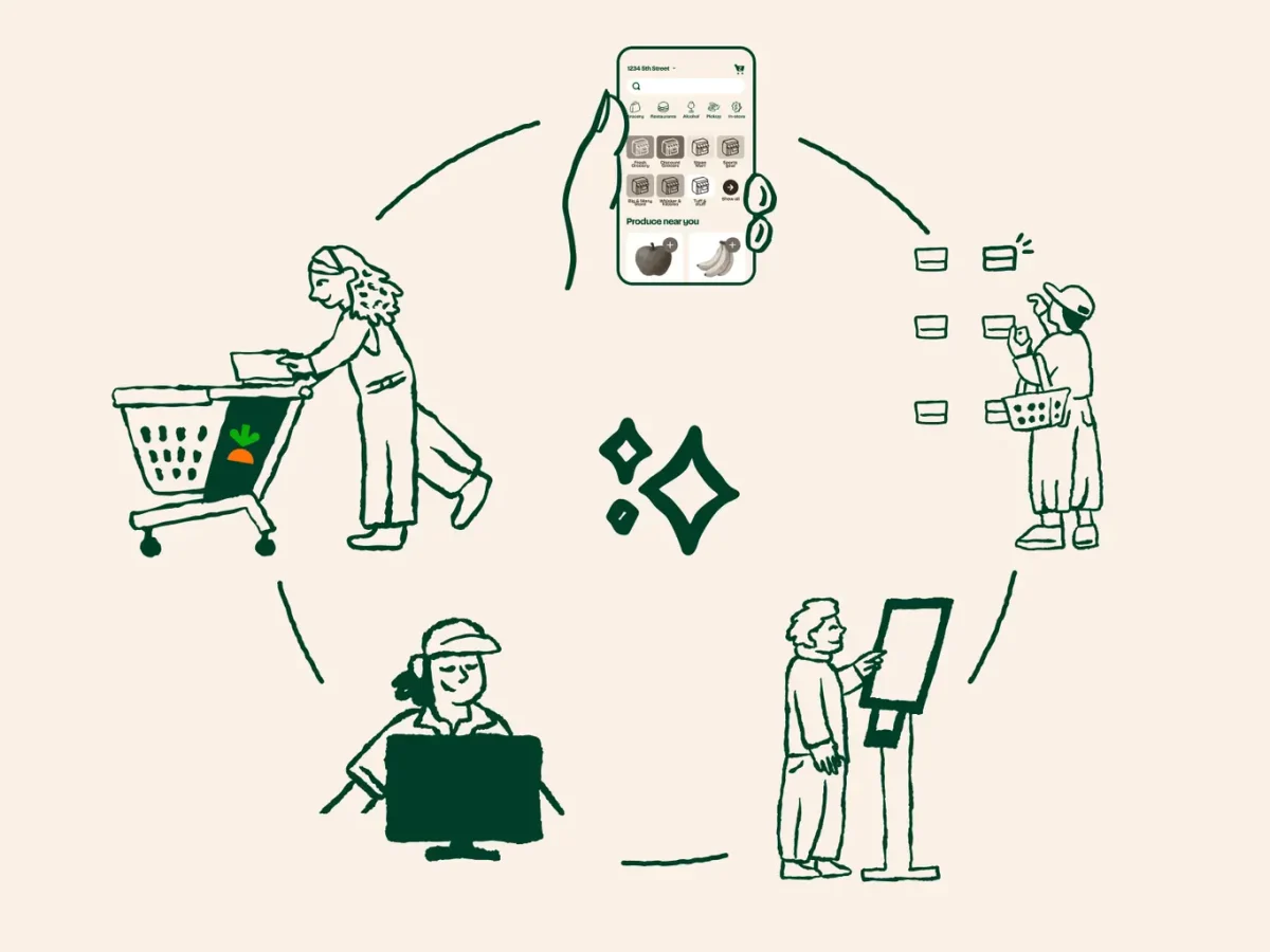 Instacart, NVIDIA Build AI Platform to Unify In-Store, Online Grocery Retail