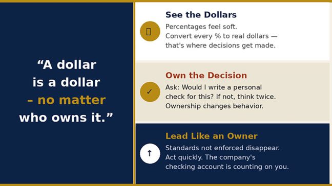 graphic for Steve Black leadership column on math and power of perspective