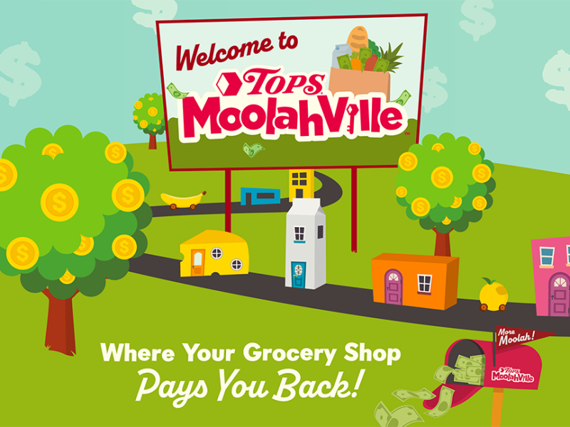 Tops Friendly Markets Launches MoolahVille Cash Back Rewards Program