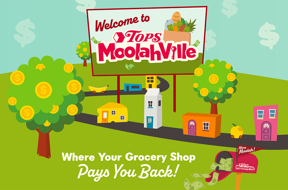 Tops Markets Moolahville