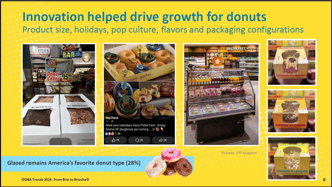 Display of decorated specialty donuts and themed donut packaging.