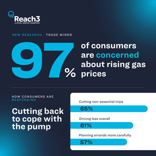 rising gas prices