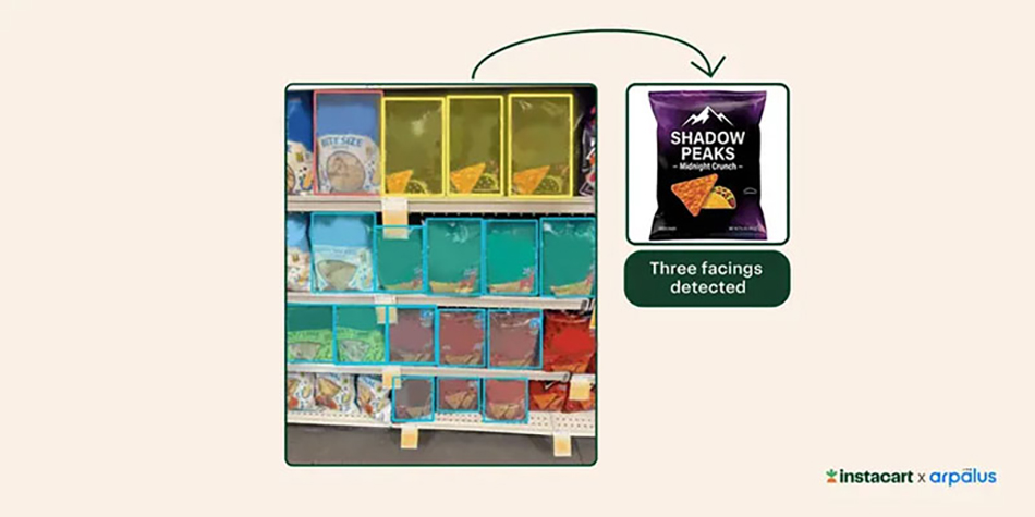 graphic showing Arpalus capabilities for Instacart shoppers