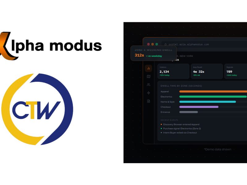 Alpha Modus, Circle The Wagons Partner To Bring Retail AI To Independent Grocers