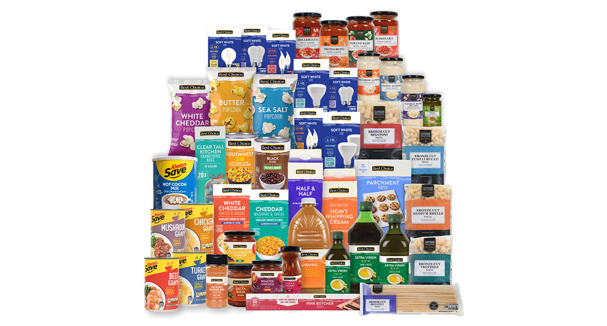 private label product group