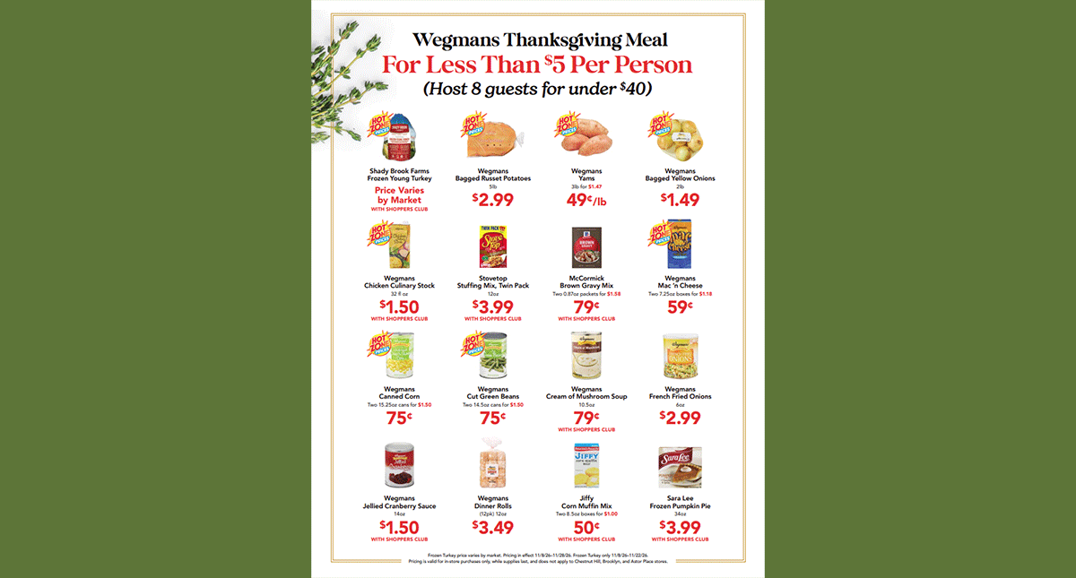 Wegmans Thanksgiving